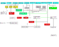 Thumbnail for version as of 16:29, 7 December 2010