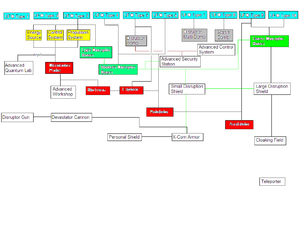 X-com research complete.PNG