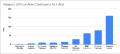 Thumbnail for version as of 21:03, 5 June 2024