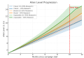Thumbnail for version as of 18:53, 17 August 2025