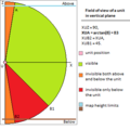 Thumbnail for version as of 11:03, 30 October 2011