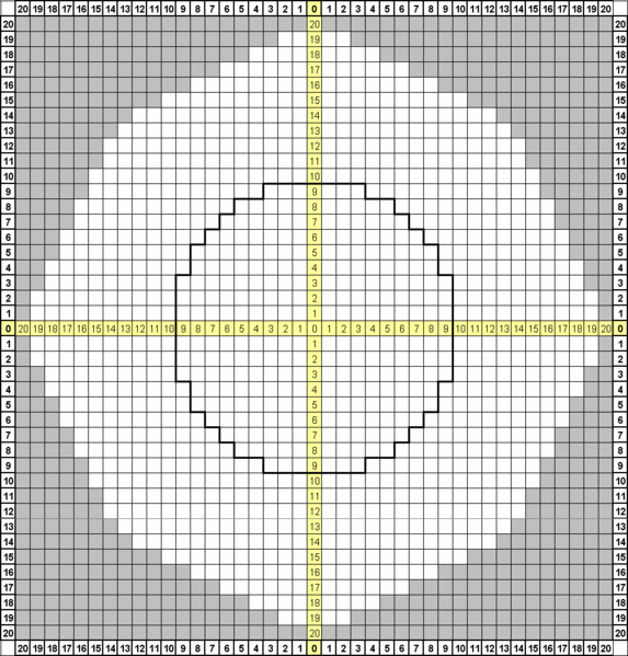 File:VizRange20.gif