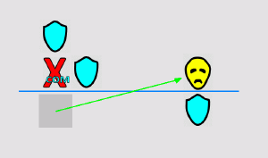 Flanking exception.png