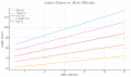 Thumbnail for version as of 21:28, 20 July 2025