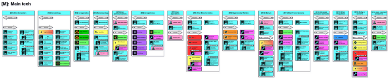 File:LWRMTech.png