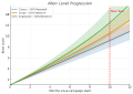 Thumbnail for version as of 19:01, 17 August 2025