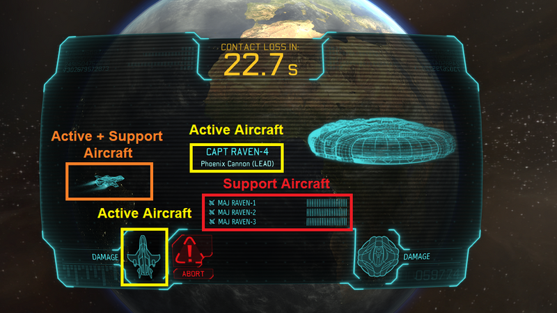 File:LWRActiveAircraft.png