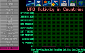 Ufo-countries.png