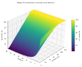Thumbnail for version as of 23:00, 11 May 2025