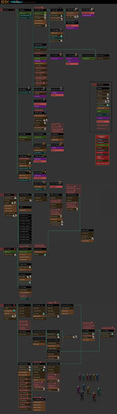 File:XComLongWar TechTree XL(1840x6500).jpg