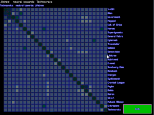Xcom3-diplomacy-early-interface-standings.png